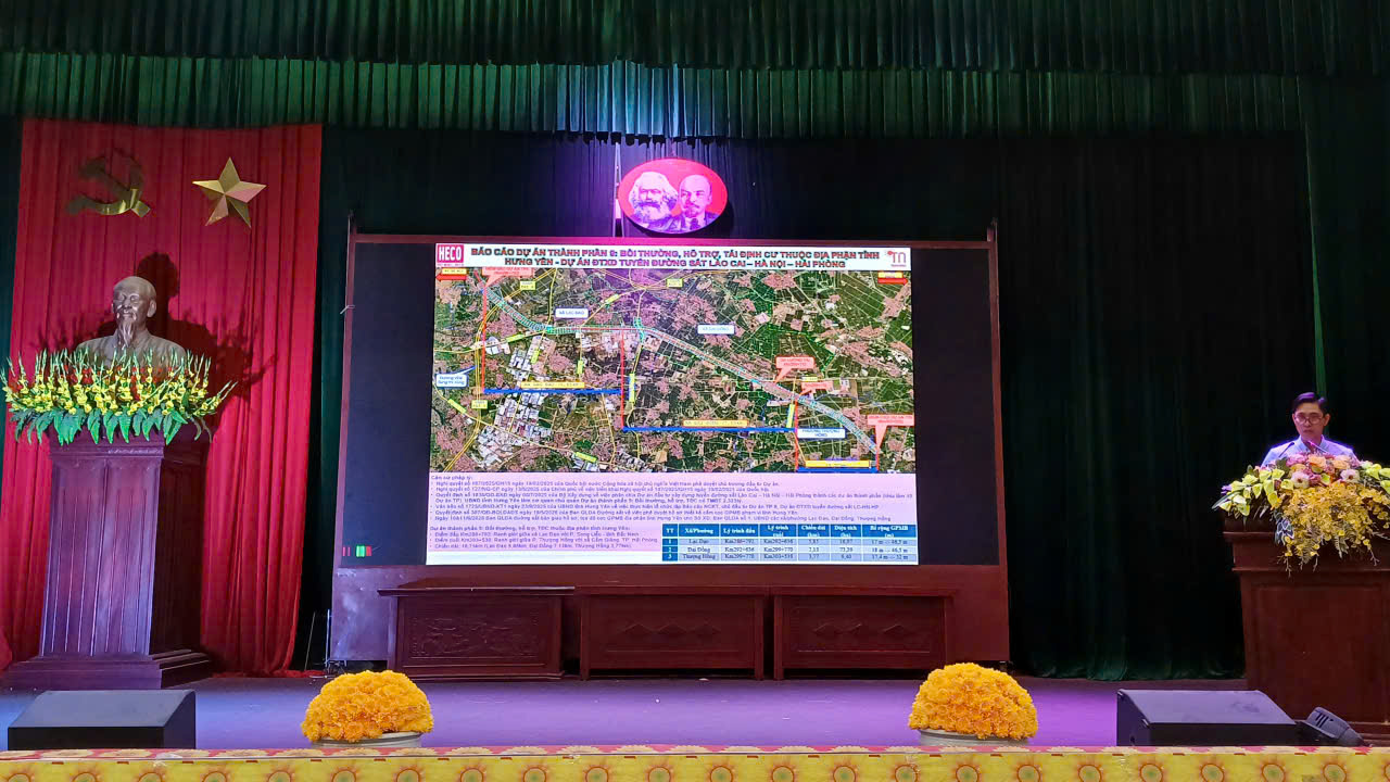HỘI NGHỊ TRIỀN KHAI KẾ HOẠCH GPMB DỰ ÁN ĐƯỜNG SẮT   LÀO CAI - HÀ NỘI - HẢI PHÒNG