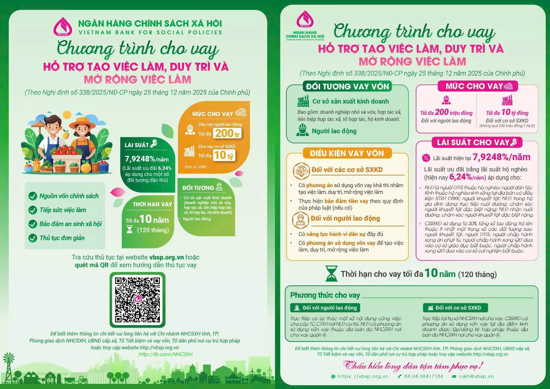 NGƯỜI LAO ĐỘNG ĐƯỢC VAY ĐẾN 200 TRIỆU ĐỒNG ĐỂ  HỖ TRỢ TẠO VIỆC LÀM, DUY TRÌ, MỞ RỘNG VIỆC LÀM